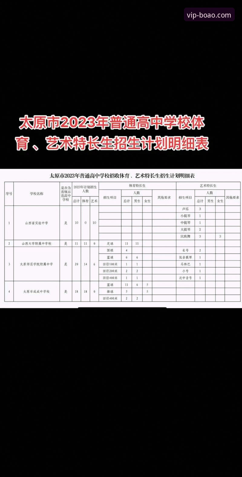 博奥体育安全保障 vs 普通体育平台：深度对比分析