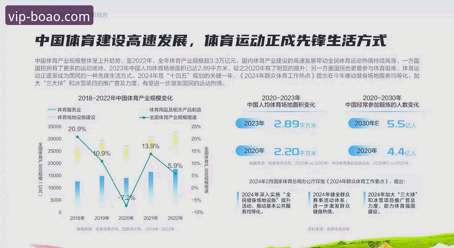 博奥体育靠谱吗怎么样？深度解析boao体育平台现状与趋势